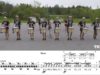 2019-Boston-Crusaders-Snares-LEARN-THE-MUSIC-to-Part-2