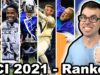 Ranking-Every-DCI-2021-Finals-Performance