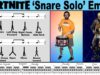 Learn-the-Fortnite-Snare-Solo-Emote-Full-Breakdown-w-Sheet-Music-Dance-Steps